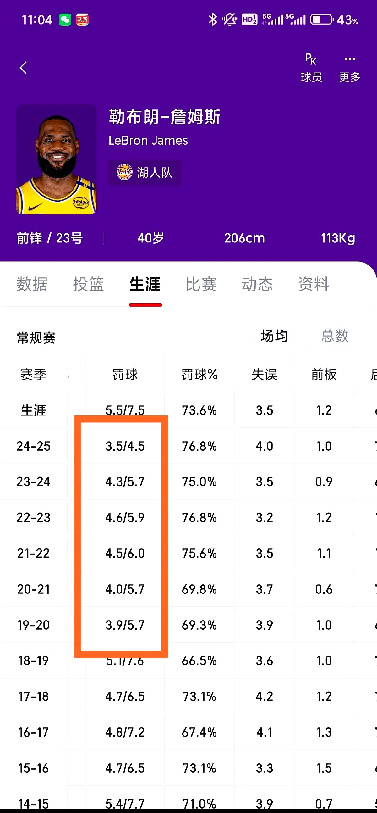 包含传球组织完美，得分机会频频出现的词条