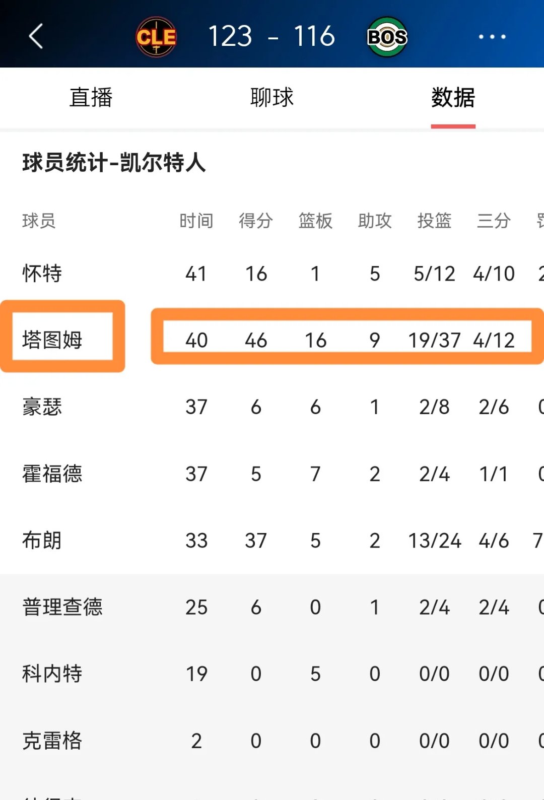 塔图姆与30激战德国队分钟,比赛规则变更胜负难料!,凯恩焦点对战全场沸腾不已(塔图姆晒手术后照片) 塔图姆与30激战德国队分钟,比赛规则变更胜负难料!,凯恩焦点对战全场沸腾不已(塔图姆晒手术后照片)